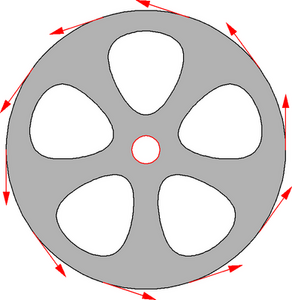 wheel with
      boundary conditions
