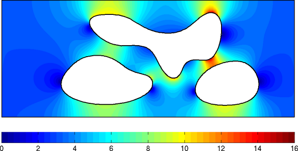 flow velocity