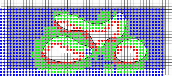 B-spline classification