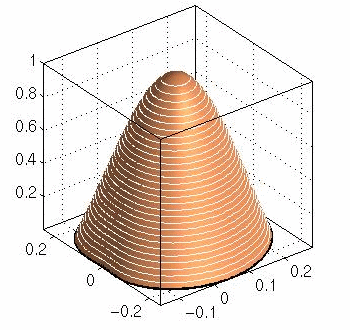 1. eigenfunction