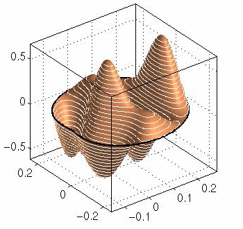 10. eigenfunction