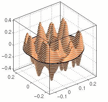 50. eigenfunction