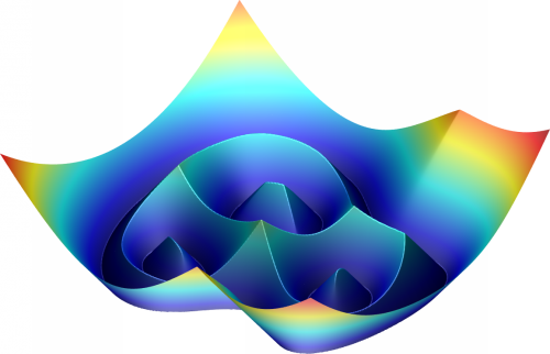 distance function