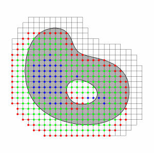 grid of width 2<i>h</i>