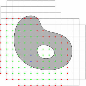 grid of width 4<i>h</i>