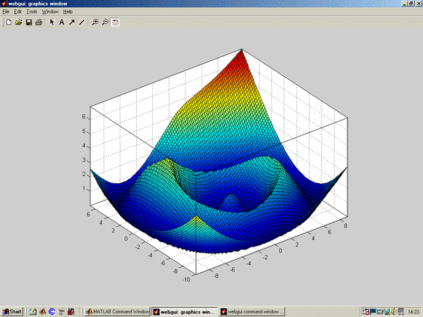 distance function