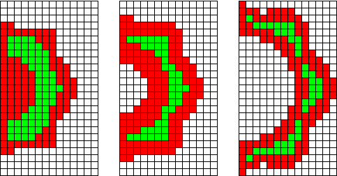 cell types