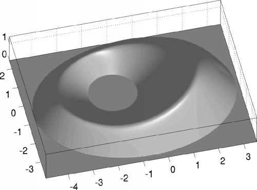 integral representation
      (picture)