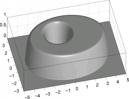 smooth distance function
      (picture)